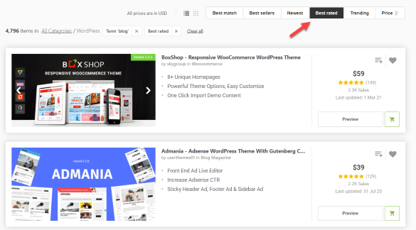 best rated on themeforest