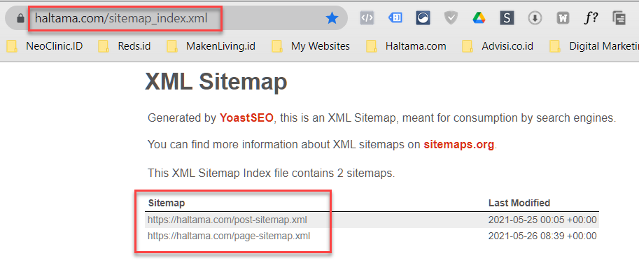 sitemap website wordpress