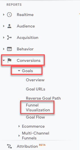 conversion goal