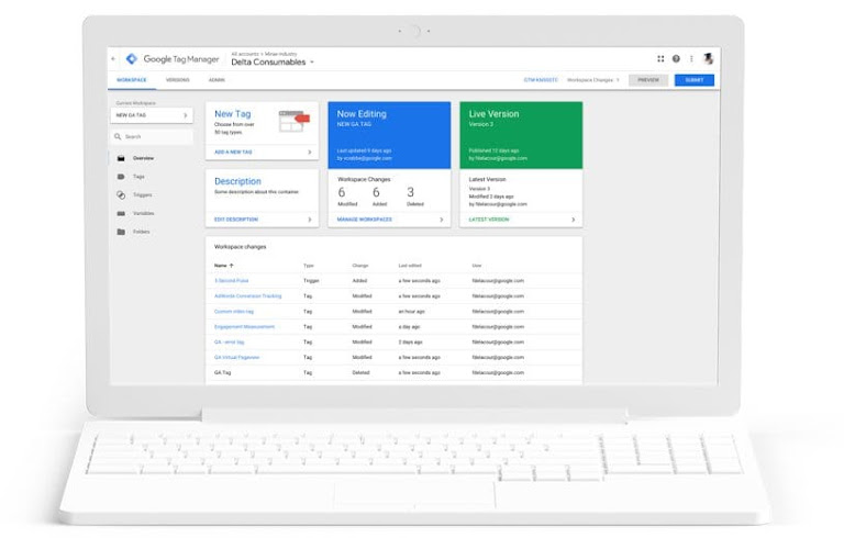 Tampilan Dashboard Google Tag Manager